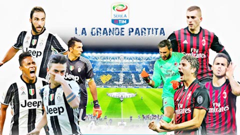 Milan - Juventus tái hiện song mã thời hoàng kim