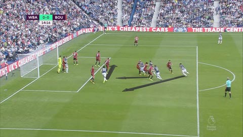 West Brom phá phòng ngự 1 đối 1