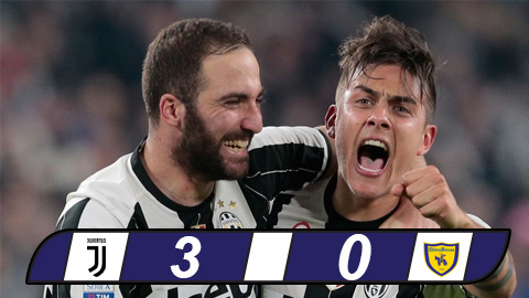 Song sát Higuain và Dybala lập công, Juventus thắng dễ Chievo