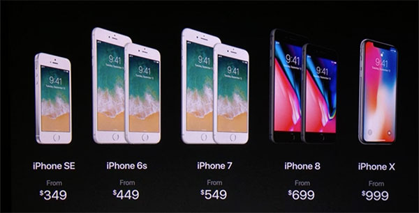 Mức giá các phiên bản iPhone thế hệ trước