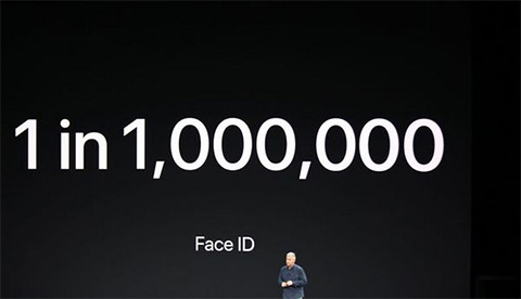 Công nghệ Face ID được Apple đưa vào iPhone X để thay thế Touch ID