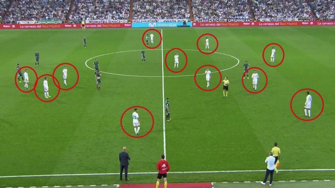 Trọng tài phát hiện có 12 cầu thủ Real trên sân