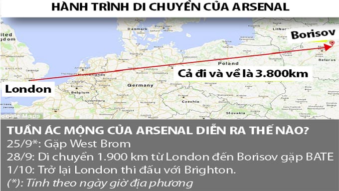 Arsenal khổ sở vì lịch thi đấu