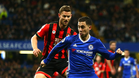 VIDEO: Bournemouth 0-1 Chelsea