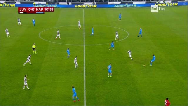 Khoảng cách giữa các cầu thủ Napoli là rất gần nhau