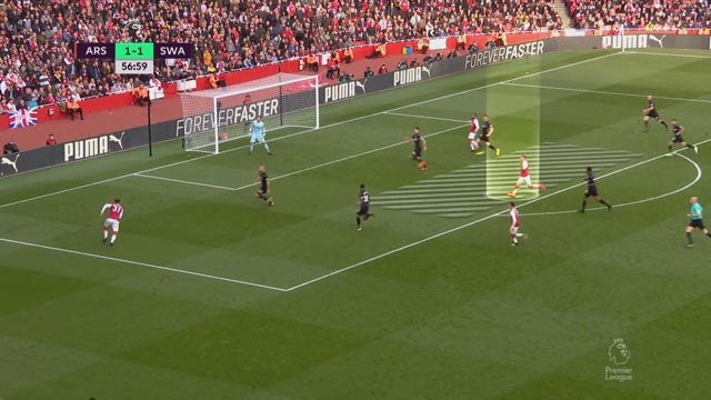 Ramsey - chuyên gia tấn công khoảng trống của Arsenal