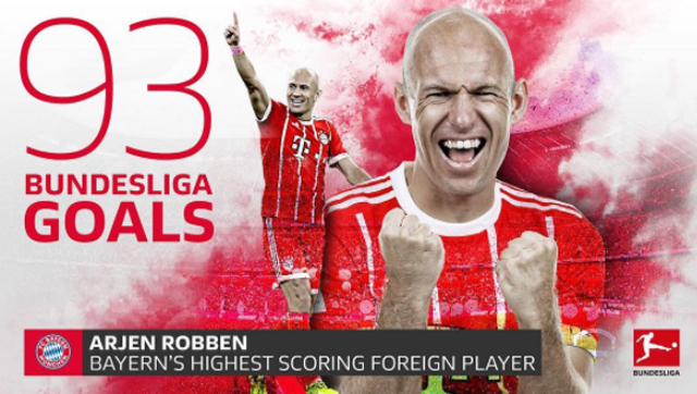 Robben thành chân sút nước ngoài xuất sắc nhất lịch sử Bundesliga