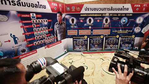 Bóng đá Thái Lan rúng động khi 12 nhân vật bị cáo buộc dàn xếp tỷ số