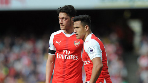 Arsenal cất Sanchez và Oezil ở trận đấu với BATE Borisov