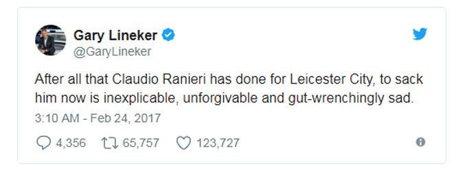 Tweet bày tỏ sự phẫn nộ của cựu danh thủ Gary Lineker trước việc BLĐ Leicester sa thải HLV Claudio Ranieri. Ở mùa giải 2015/16, Ranieri còn dẫn dắt Leicester lần đầu tiên vô địch Ngoại hạng Anh