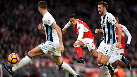VIDEO: West Brom 1-1 Arsenal