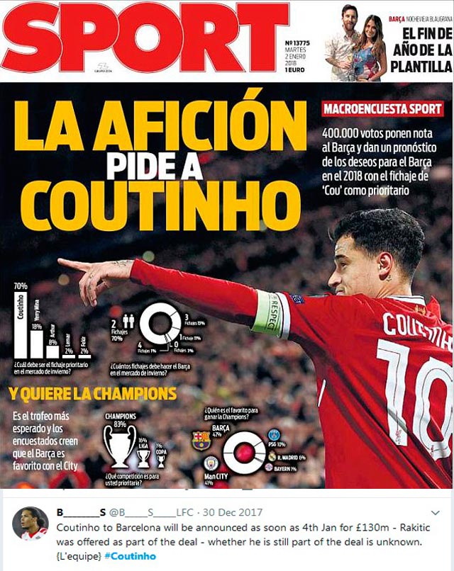 Các trang báo Tây Ban Nha và Twitter loan tin về vụ chuyển nhượng Coutinho