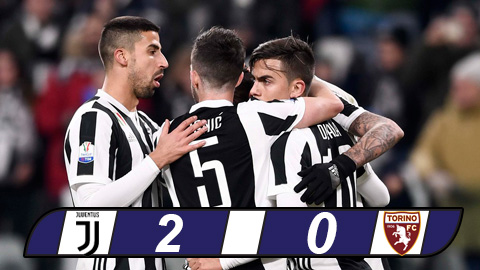 Thắng nhẹ Torino, Juventus tiến vào bán kết Coppa Italia