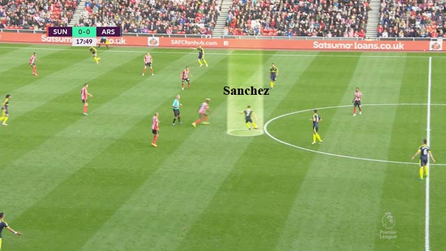 Tầm hoạt động và vai trò của Sanchez là rất rộng