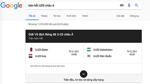 Google ‘không tin’ U23 Việt Nam gặp U23 Qatar ở bán kết U23 châu Á