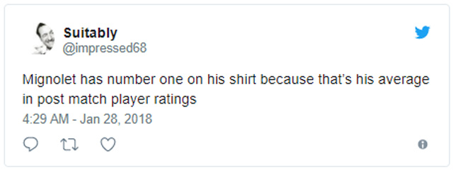 Mignolet mặc áo số 1 vì đó chính là điểm số trung bình của anh ấy khi đánh giá cầu thủ
