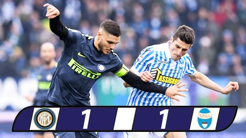 Spal 1-1 Inter: Vẫn chưa thể khởi sắc