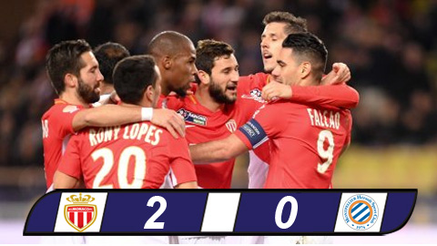 Monaco 2-0 Montpellier: Falcao lập cú đúp, Monaco vào chung kết cúp Liên đoàn