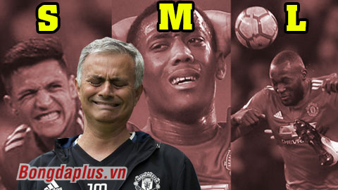 Ảnh chế: Mourinho khóc thét với bộ ba SML của M.U