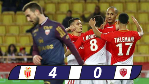 Monaco 4-0 Dijon: Tiếp đà bám đuổi PSG