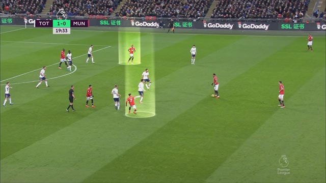 Sanchez và Pogba thường ở quá xa nhau mà minh chứng là một tình huống trong trận thua Tottenham 0-2