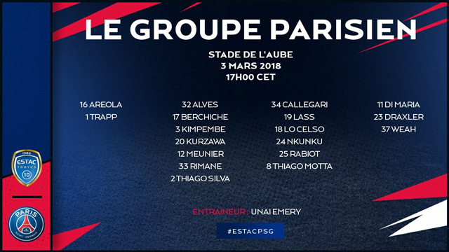 Danh sách cầu thủ PSG chuẩn bị cho trận gặp Troyes - đội hiện xếp thứ 18 ở Ligue 1