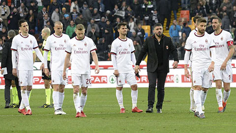 Milan: Đi kèm chiến thắng là nỗi lo