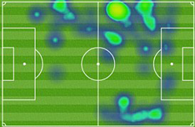 Bản đồ nhiệt của Lallana trong trận đấu với Liverpool cho thấy sự năng nổ của tiền vệ này