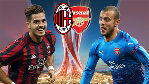 Nhận định bóng đá Milan vs Arsenal, 01h00 ngày 9/3: Milan ra biển nhỏ