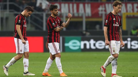 Milan học lại từ đầu sau trận thua Arsenal