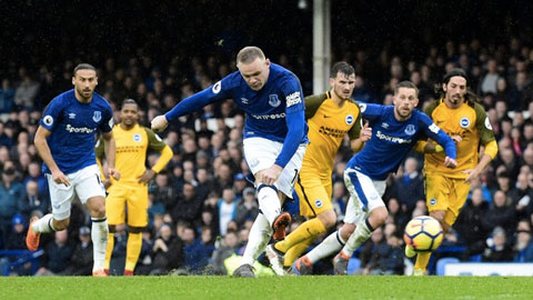 VIDEO: Everton 2-0 Brighton