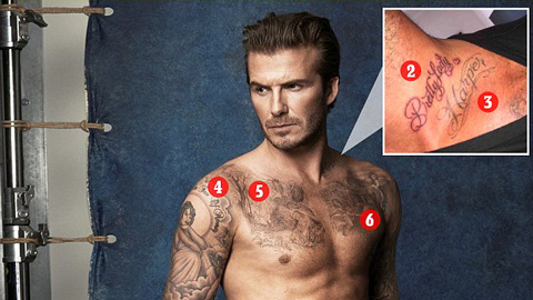 Nội soi những hình xăm của David Beckham