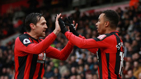 VIDEO: Bournemouth 2-1 West Brom