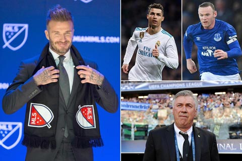 pÔng chủ David Beckham muốn đội bóng của mình sẽ là một thế lực tại MLS