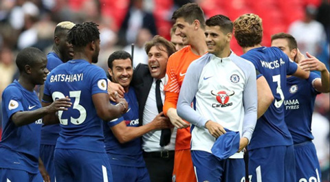 Trận đấu với Tottenham có ý nghĩa quan trọng với fan Chelsea