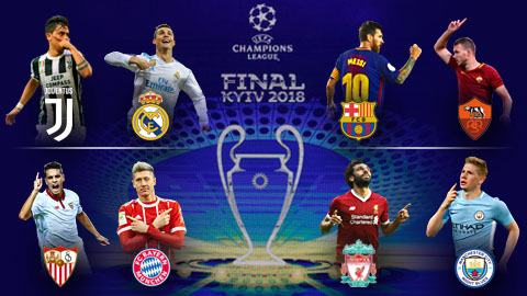 Dự đoán kết quả vòng tứ kết lượt đi Champions League