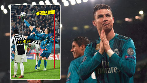 Cristiano Ronaldo tung cú móc bóng ở độ cao 2,38m