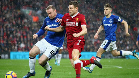 VIDEO: Everton 0-0 Liverpool