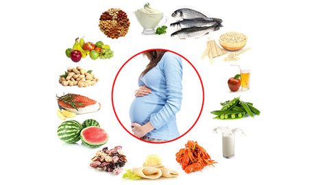 Hướng dẫn bổ sung sắt và axit folic đúng cách trước và trong khi mang thai