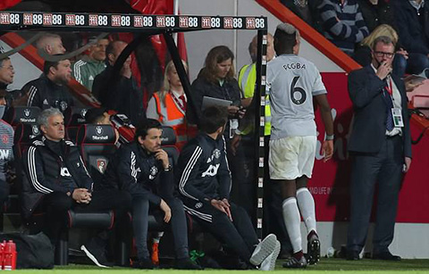 Pogba thể hiện thái độ ngay trước mặt Mourinho