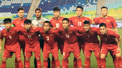 U19 Việt Nam sang Anh tập huấn