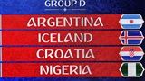 Nhận định bảng D World Cup 2018: Không dễ cho Argentina