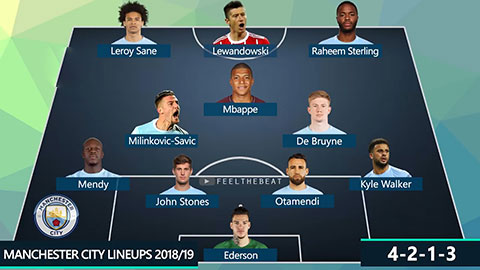 Đội hình trong mơ của Man City mùa giải 2018/19