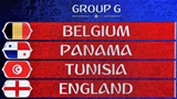 Nhận định bảng G World Cup 2018: Cục diện khó lường