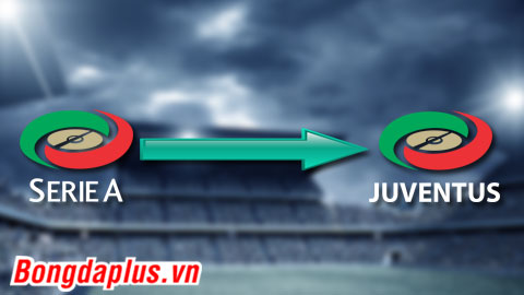 Ảnh chế: Serie A hay Juventus League?