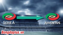 Ảnh chế: Serie A hay Juventus League?