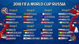 Danh sách 32 đội tuyển dự World Cup 2018