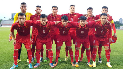 U19 Việt Nam rơi vào 'bảng tử thần' ở VCK U19 châu Á 2018