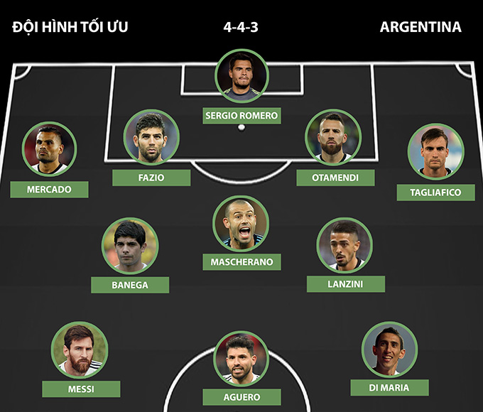 Tây Ban Nha, Brazil và Argentina có chung tư tưởng