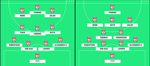 2 sơ đồ mà Liverpool có thể thi đấu khi có Fabinho